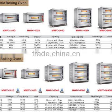 2016 CE Approval High Quality and Good Price Gas Bakery Ovens photo-3