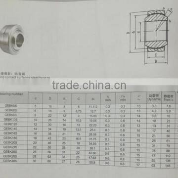 Cheap Spherical Plain Radial Joint Bearing GEBK5S photo-2
