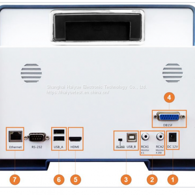 SECG 5.0 AIO ECG Performance Testing photo-4