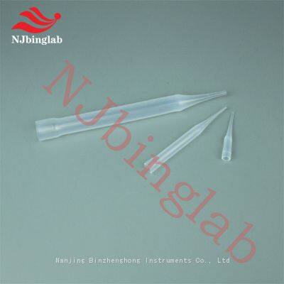 NJbinglab PFA Tips for Mettlertoledo Pipettes ,burr-free, Smooth and Easy to Clean photo-2
