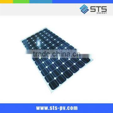 best price power 40W mono solar panel