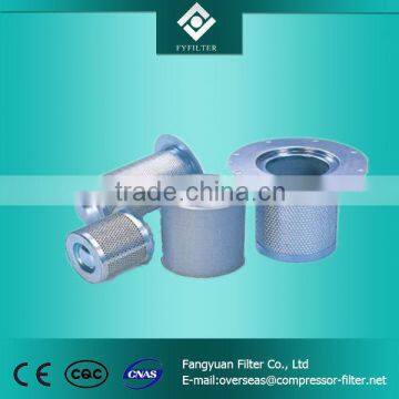 Low price high quality replacement air compressor oil filter