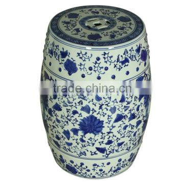 Asia chinese home decorative antique ceramic garden stool                        
                                                Quality Choice