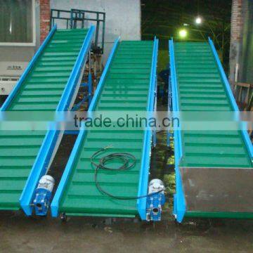 CE Auto-used rubber conveyor belt price