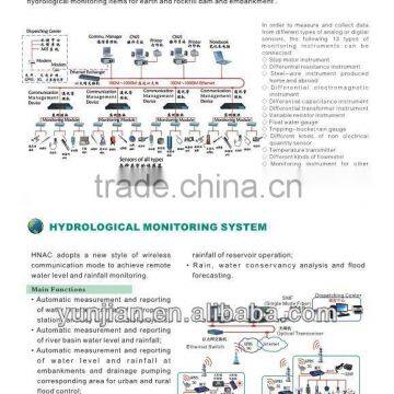 Dam safety monitoring system for power plant