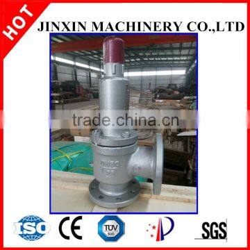 hot sale pressure relief Valve