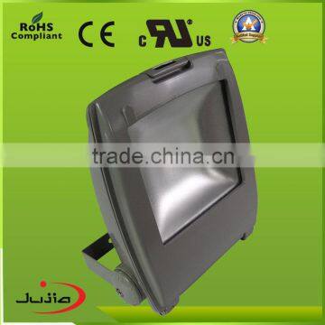 Professional Manufacturer of outdoor led basketball court flood lights
