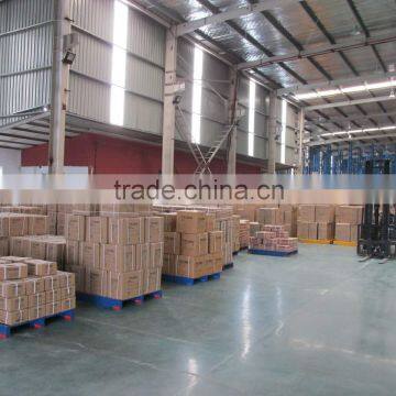 Jiangsu Tolsen Tools Co., Limited