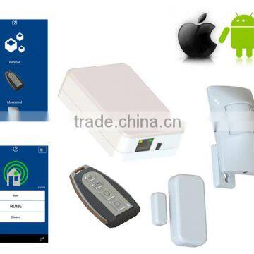 Wifi Intelligent IP Alarm Kits AlarmHost/Panel 868FSK Cloud Technology Burglar System 868MHz