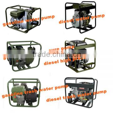 Fuzhou I-MAX gasoline water pump wp30