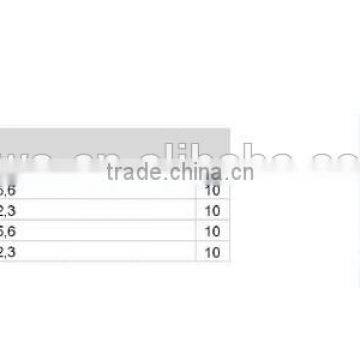 S2 25mm Screwdriver Bits photo-2