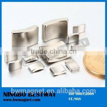 permanent generator magnet/Magnets for Wind Turbine Generator