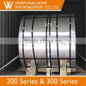 Steel Coil Raw Material for Stainless Steel Back Water Resistant 30m photo-4