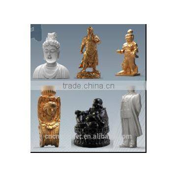 3d Scanner for 3D Work