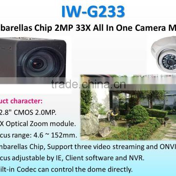 IW-G233 Ambarellas Chip 2MP 33X All In One Camera Module