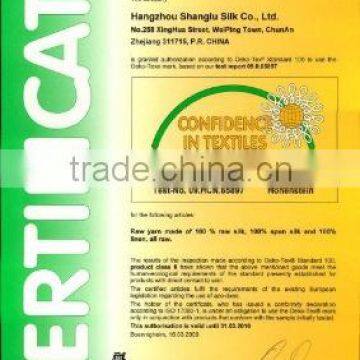 confidence in textiles