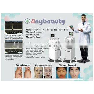 Q Switched Nd Yag Laser Tattoo Removal Machine ZFL-B Laser Picosure Tattoo Removal Machine Q Switch Nd Yag Laser 1064 Nm 532nm Nd Yag Laser Laser Tattoo Removal Equipment