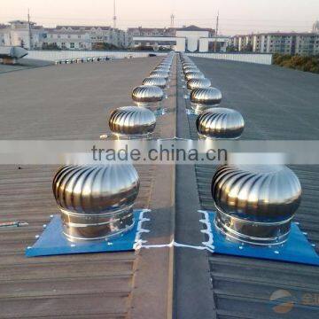 HY- Warehouse Use Tubine Roof Non Power Ventilating Fan