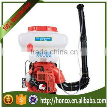 Knapsack Power Sprayer