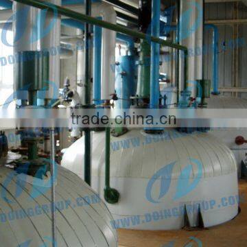 Biodisel Oil Machine, Biodiesel Equipment, Biodiesel Fuel photo-4