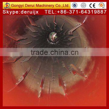 Cow Manure Dryer Production Line photo-3