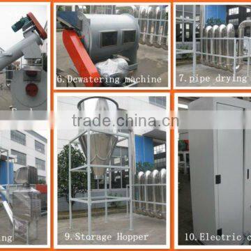 Waste Plastic PP Woven Bag Recycling Washing Line photo-6