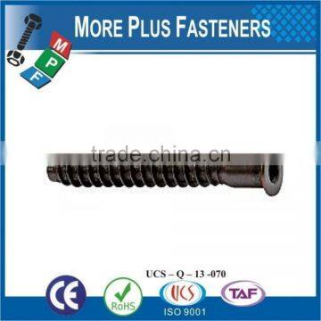 Made in Taiwan Confirmat Screw photo-3