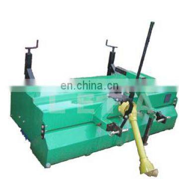 PTO Driven Tractor Mounted Road Sweeper With CE photo-4