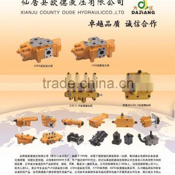 Exclusive Custom of Hydraulic Parts photo-3