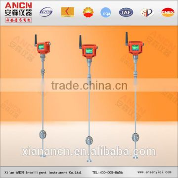 wireless level meter