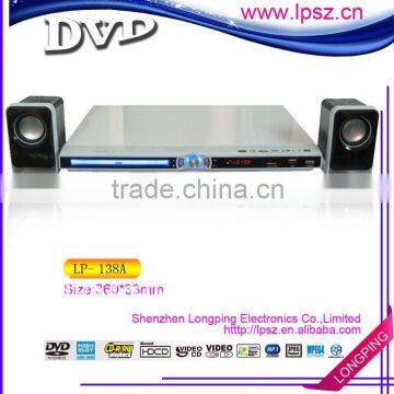 Amplifier DVD Player