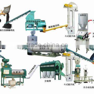 Henan Dashan Hot Sale Multi Functional Organic Fertilizer Granulator photo-2