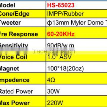 65023 new car speaker