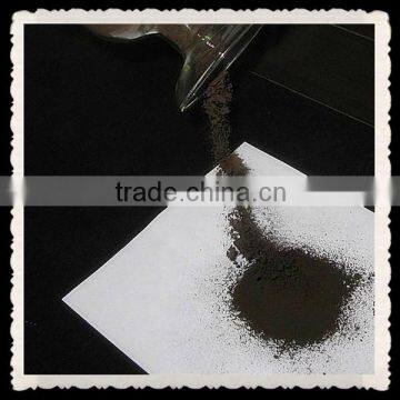 Drilling Fluid Additives