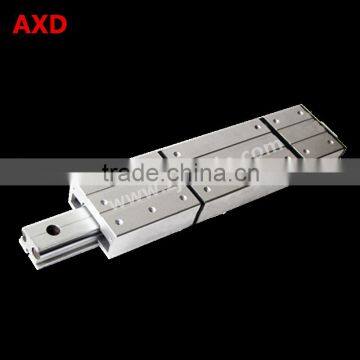 Simple Assembly Biaxially Core Rail Movement Slider LGD12 photo-2