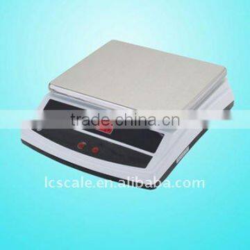 electronic weighing scale