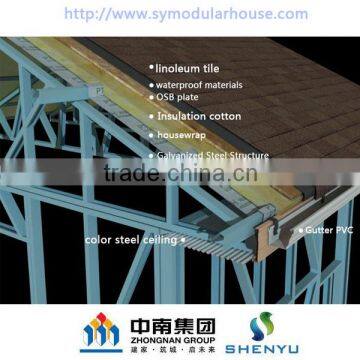 Lowe Price Prefabricated House photo-5