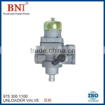 Unloader Valve 975 300 0110