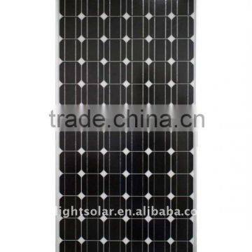 Solar Panel System (165W)