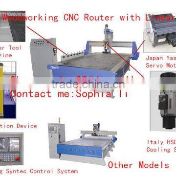 Side linear ATC router with Italy HSD Air Cooling system.