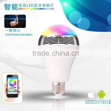 Hot selling Smart Bluetooth Speaker LED Bulb With Remote Control