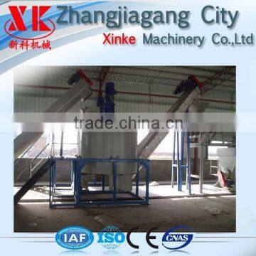 Waste Plastic Recycling Crushing Cleaning Machine photo-5