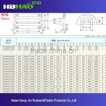 China factory marine fenders china supplier