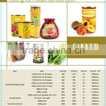 cheap canned vegetable foods in glass and jar