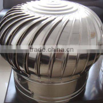 wind driven attic fan with CE