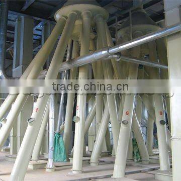 FMPL Series Pellet Feed Set