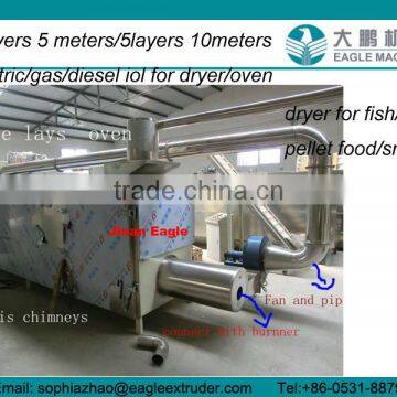 Stainless Steel Double Mesh Belt 5layer 8meters Dog Feed Pellet Dryer/fish Food Dryer photo-4