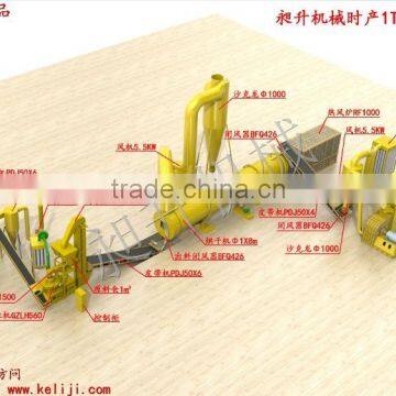 CSPL 2016 ECO 1 TON COMPLETE WOOD PELLET PRODUCTION LINE photo-2