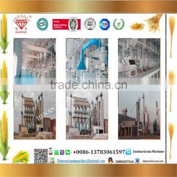 Factory Direct Supply 50 T/Day Maize Flour Machine Maize Milling Machine photo-2