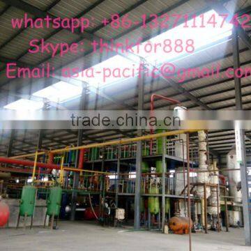 Distillation Unit, Waste Engine Oil to Base Oil Equipment, Used Engine Oil Refining Machine photo-2